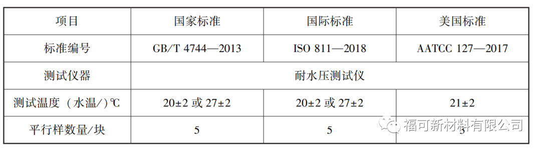 1673241087983059Fgws.png 小講堂22.png